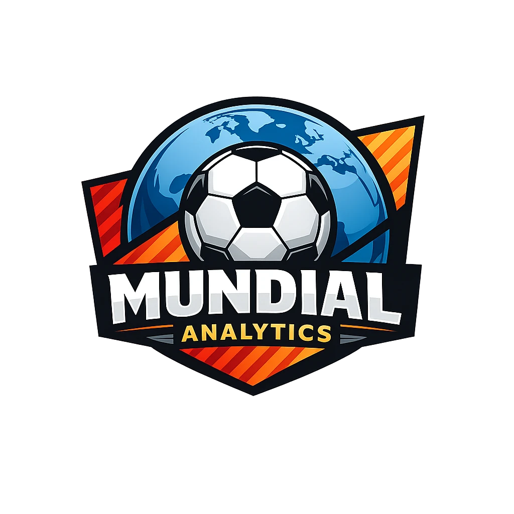 MundialAnalytics Logo