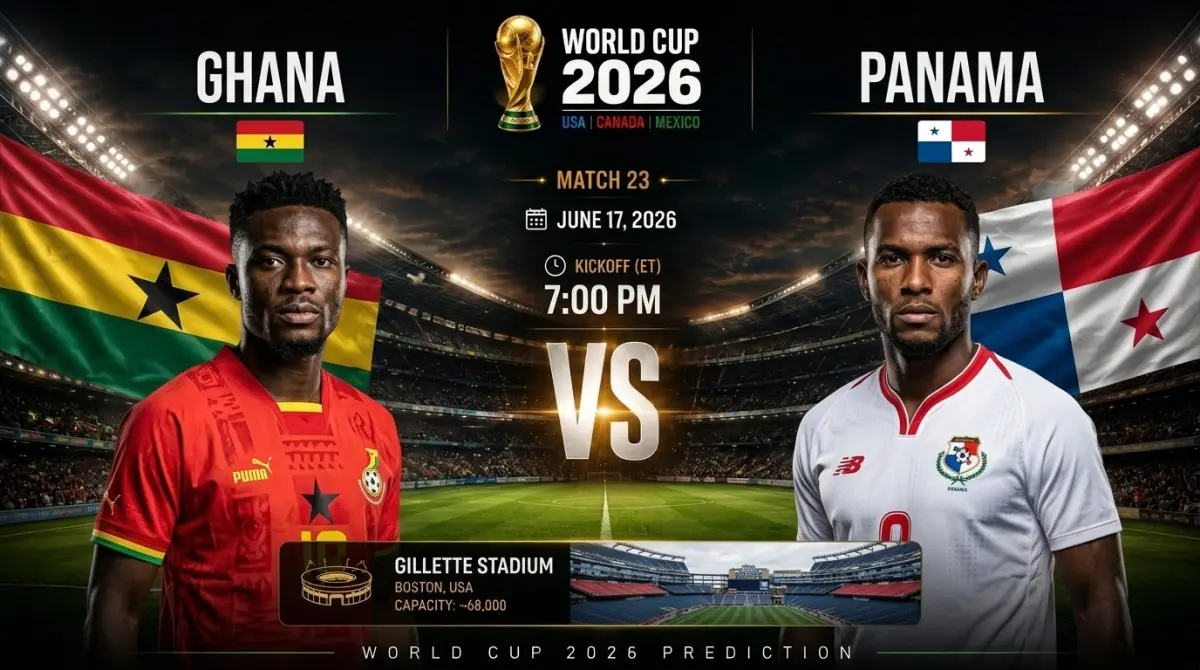 Ghana vs Panama World Cup 2026 match preview