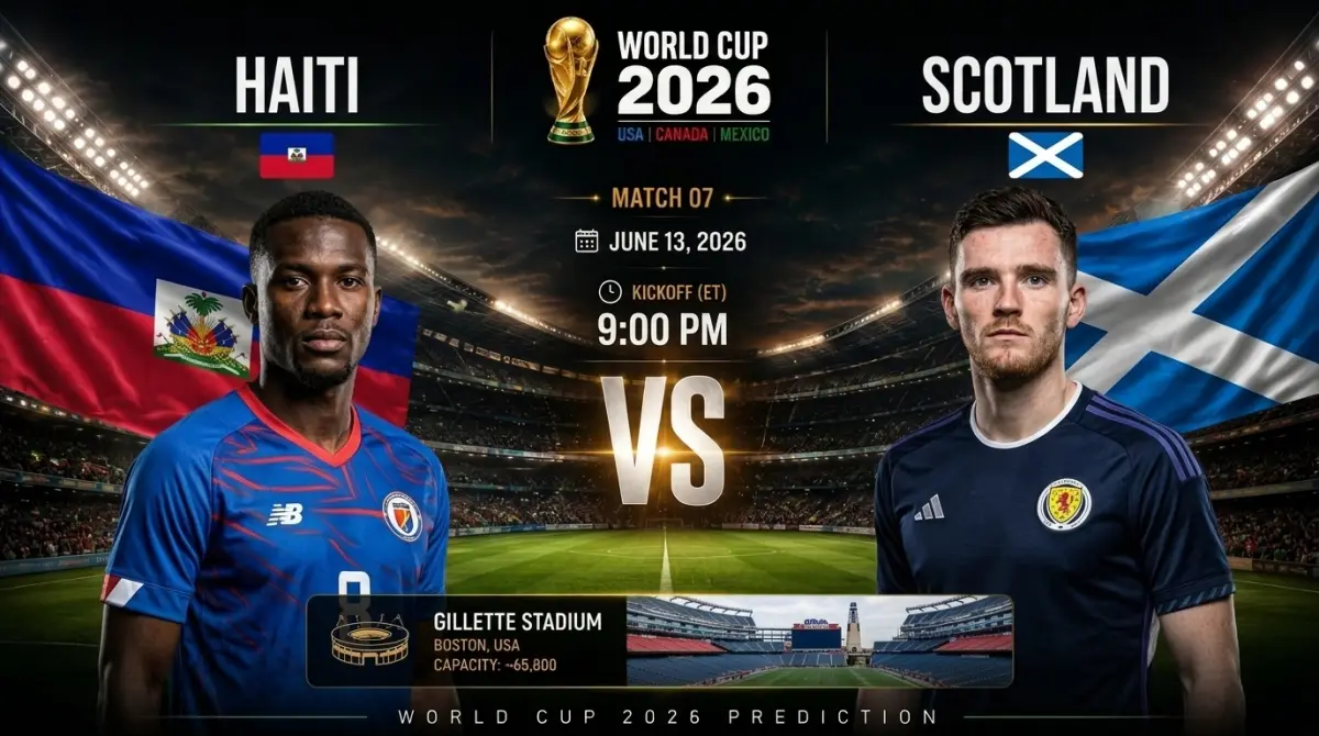 Haiti vs Scotland World Cup 2026 match preview