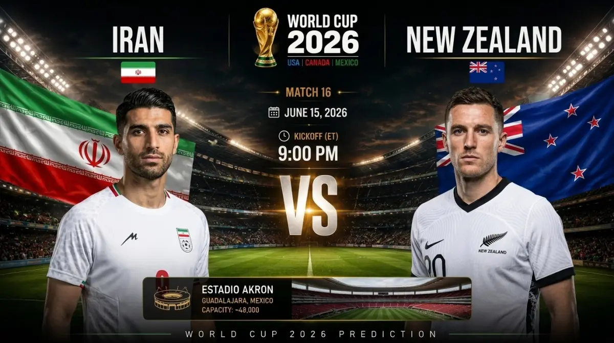 Iran vs New Zealand World Cup 2026 match preview