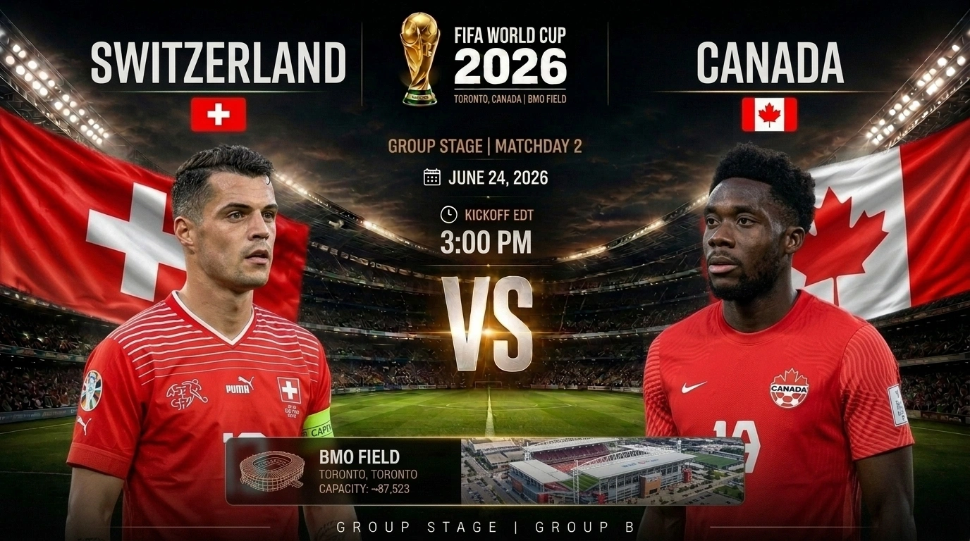 Switzerland vs Canada World Cup 2026 Matchday 3 preview