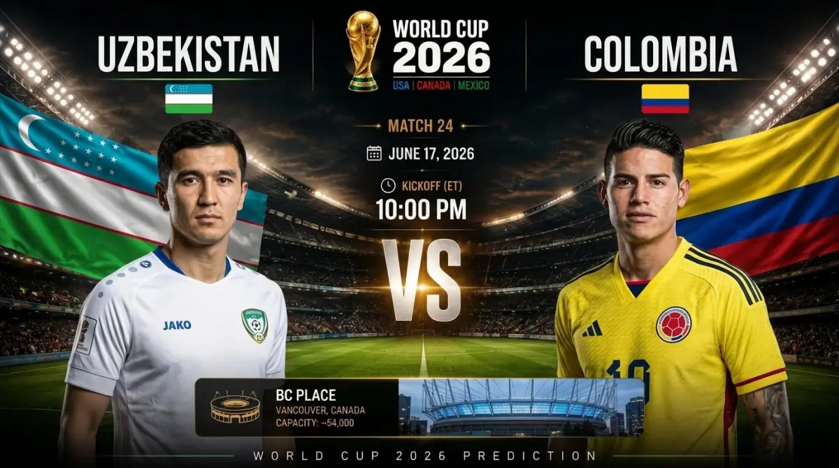 Uzbekistan vs Colombia World Cup 2026 match preview