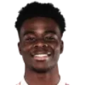 Bukayo Saka England World Cup 2026 key player