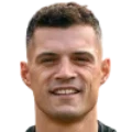 Granit Xhaka Switzerland World Cup 2026 key player