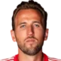 Harry Kane England World Cup 2026 key player