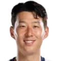 Son Heung-min South Korea World Cup 2026 key player